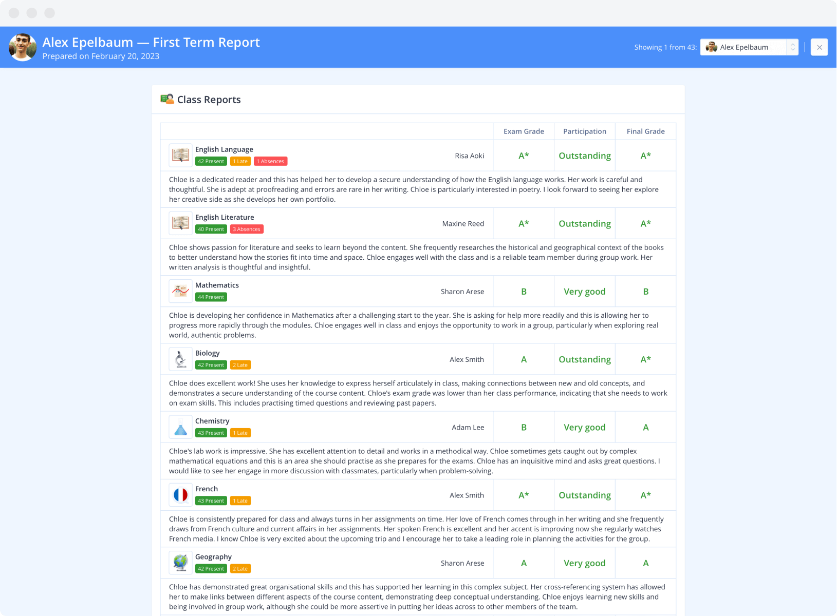 class-reports