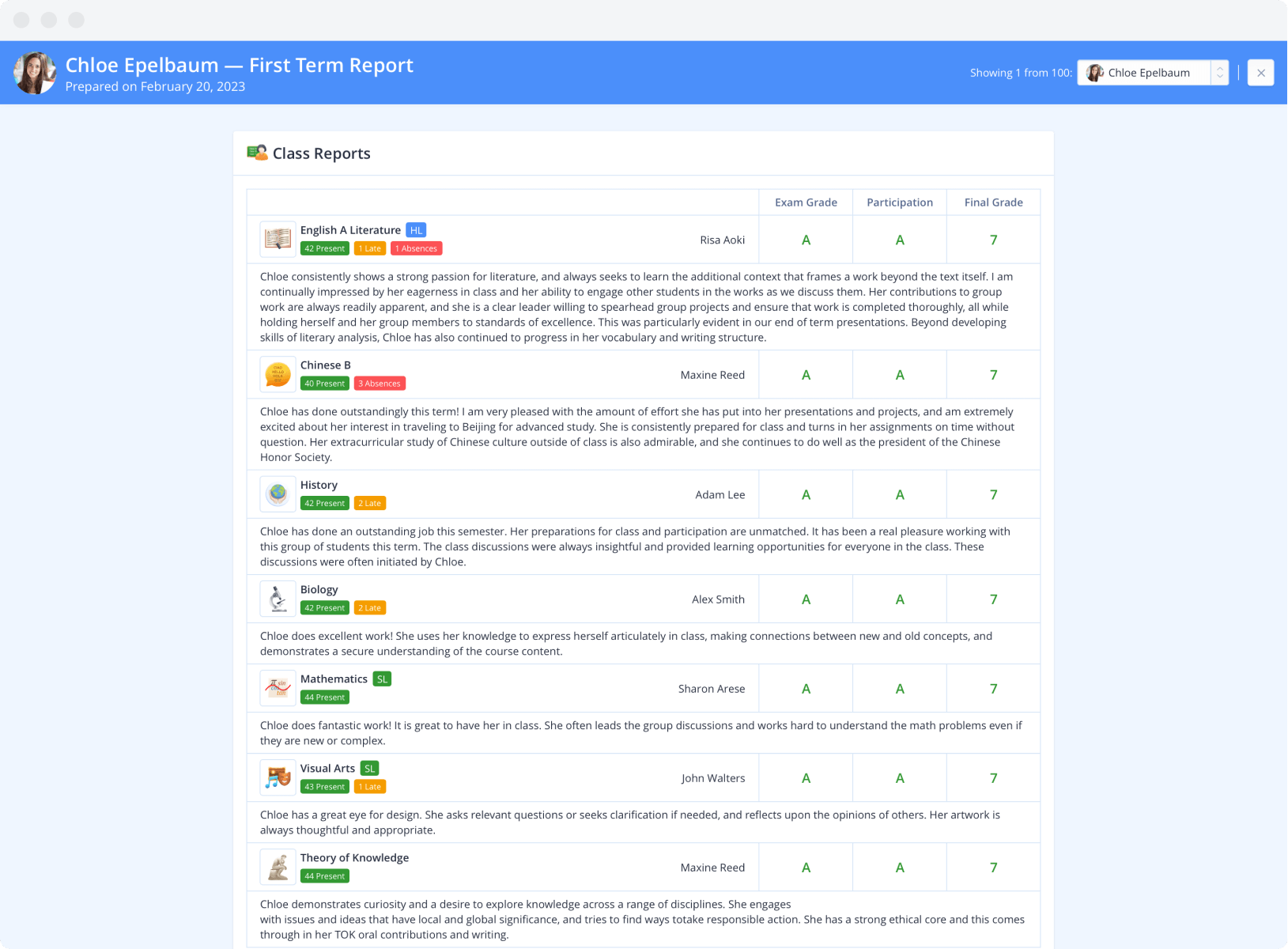 class-reports