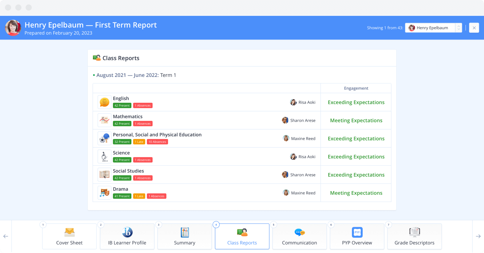 class-reports