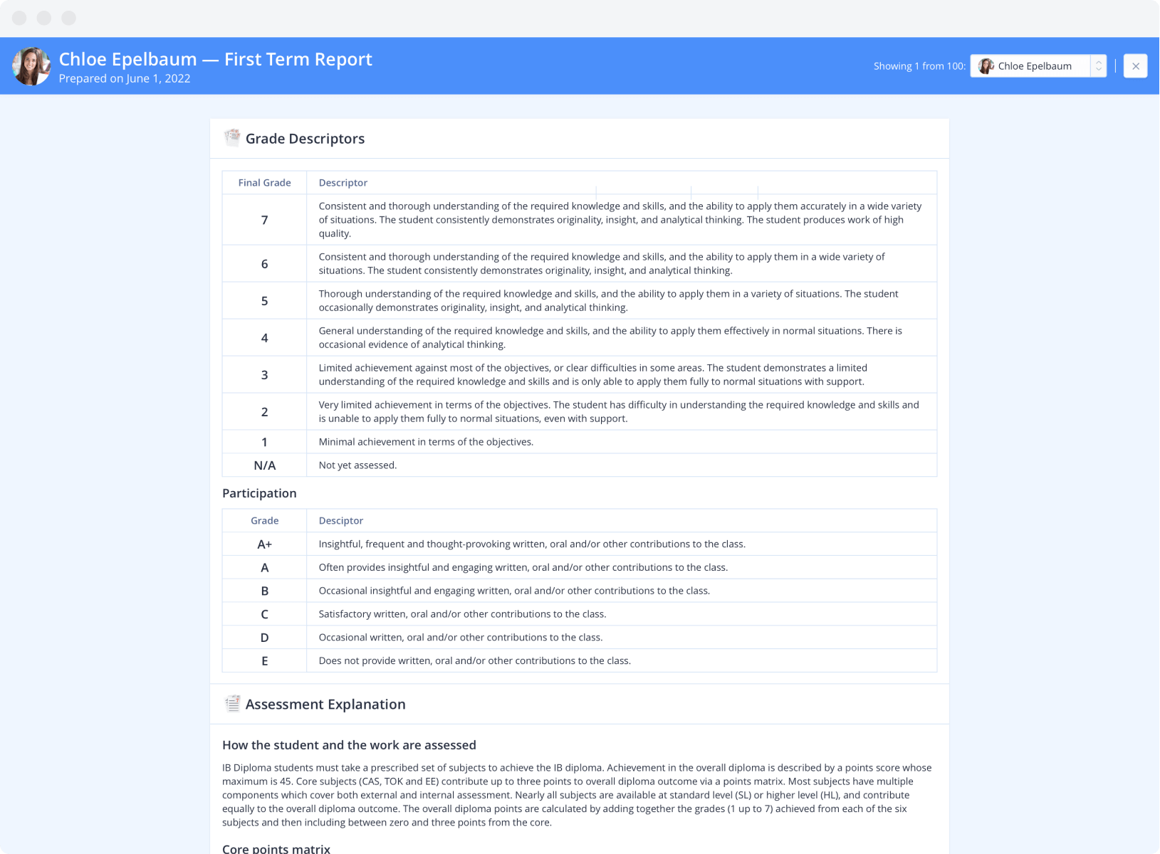 grade-descriptors