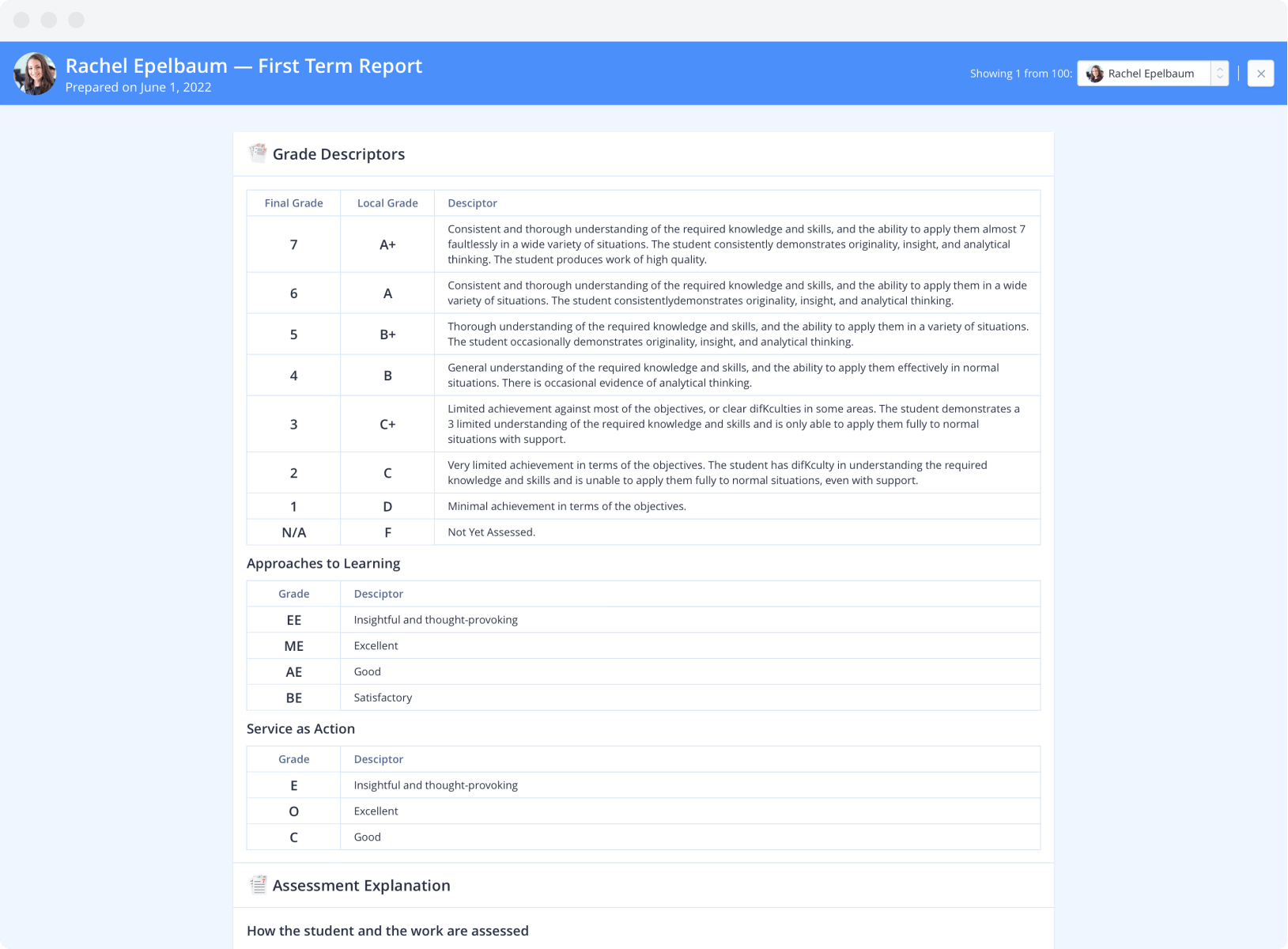 grade-descriptors